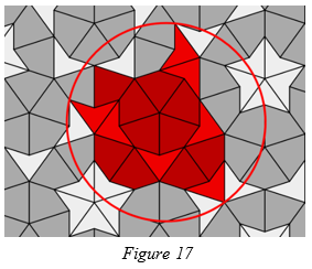 Diameter of a patch of tiles